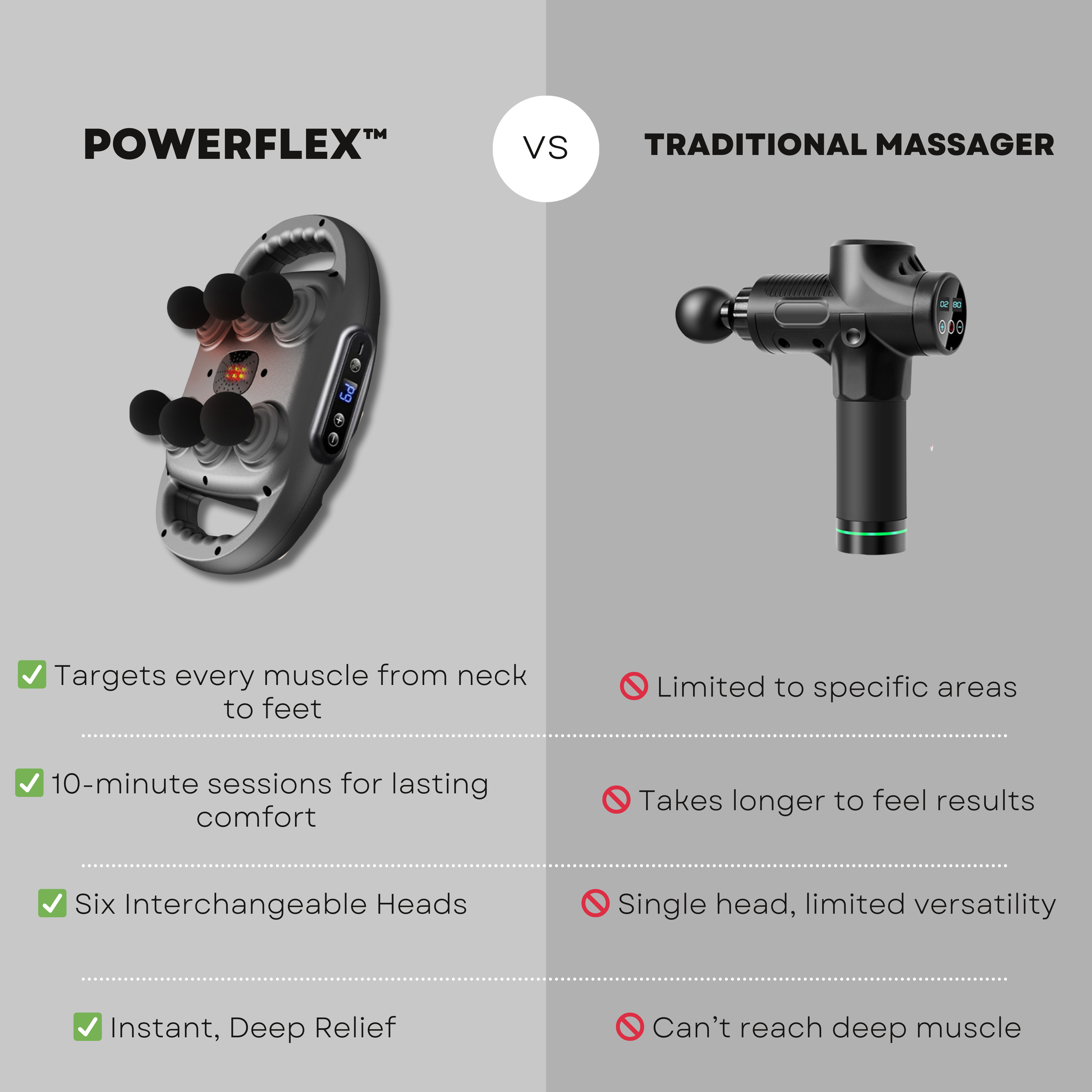 PowerFlex™ Deep Relief Massage Gun